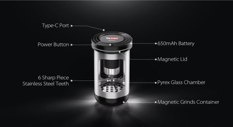 Yocan Draco Electric Smart Grinder