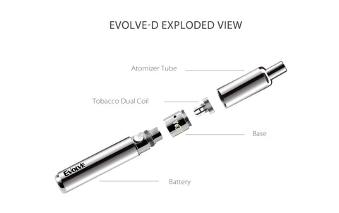 Yocan Evolve D Dry Herb Vaporizer - Lighter USA